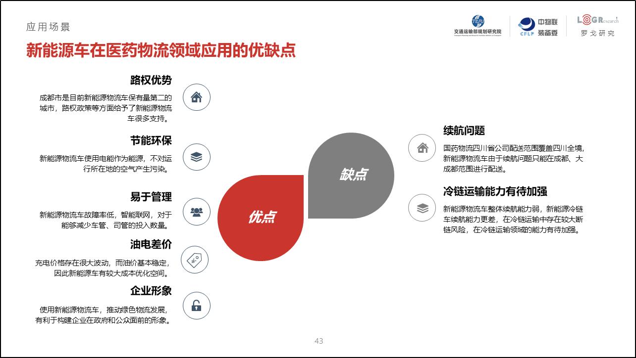 《2019年中国城市绿色货运配送研究报告》发布 货物配送服务迈向绿色智能化新阶段